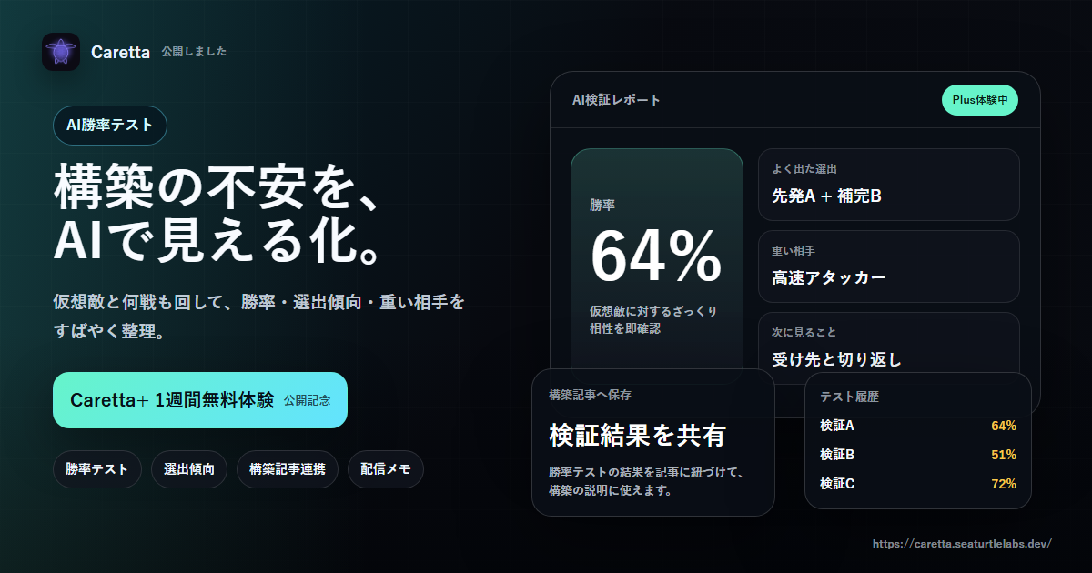 CarettaのAI勝率テストとレポート画面